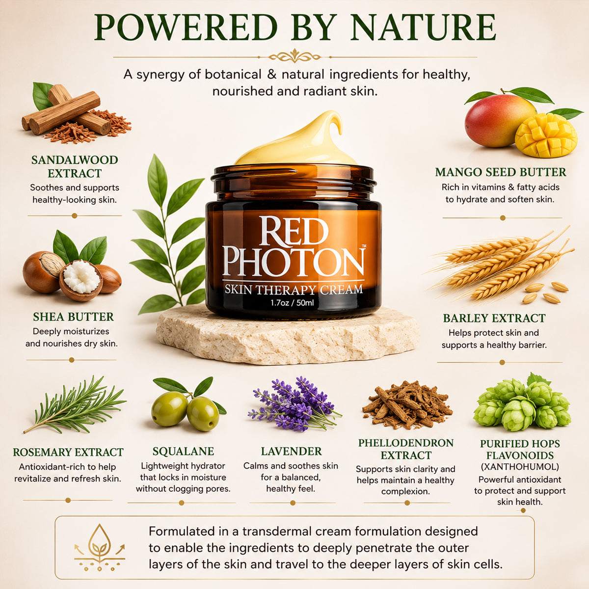 Red Photon Skin Therapy Cream