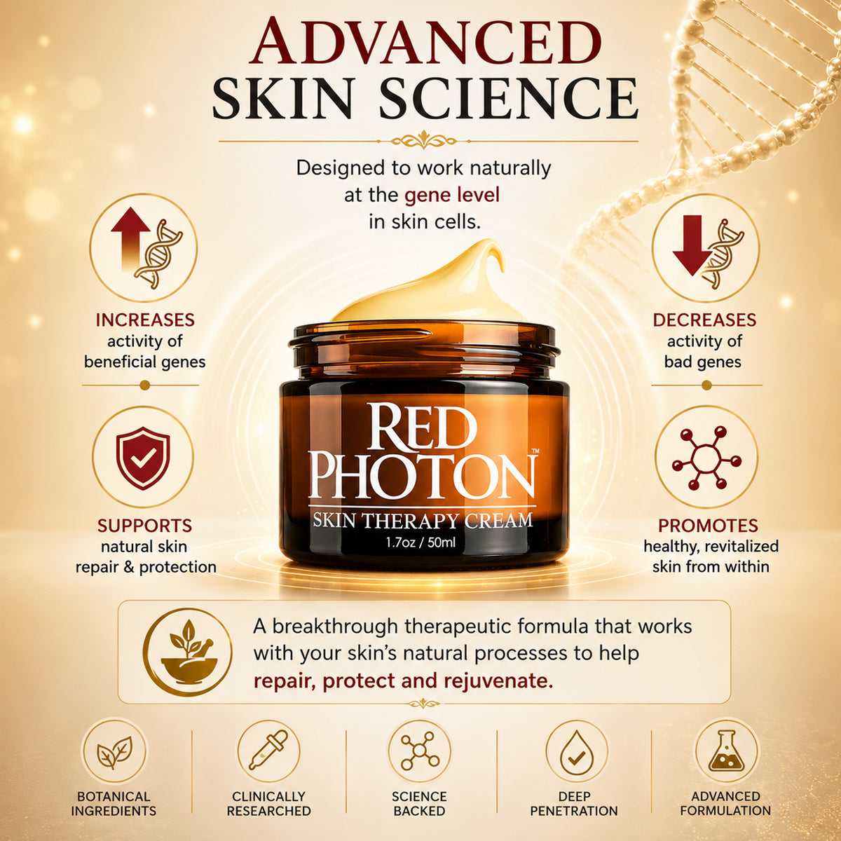 Red Photon Skin Therapy Cream