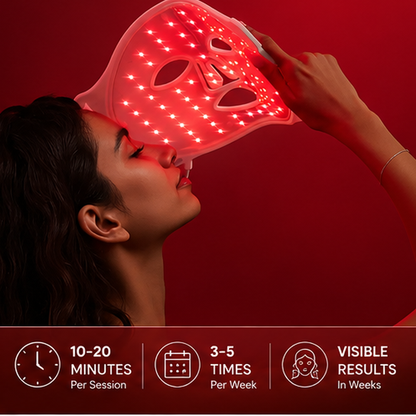 Red Light Therapy Mask